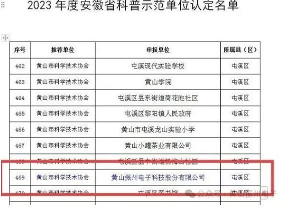 喜報(bào)！黃山振州創(chuàng)辦的電解電容器博物館被認(rèn)定為皖南“小三線(xiàn)”電容器工業(yè)遺產(chǎn)科普基地